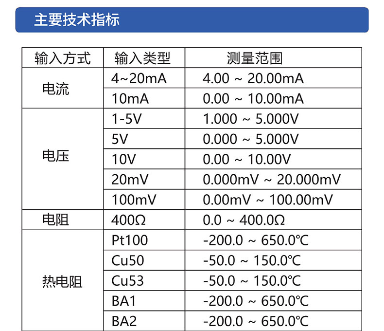 威格無(wú)紙記錄儀（VG5300）無(wú)紙萬(wàn)能輸入，廠家直銷(xiāo)，品質(zhì)保障插圖3