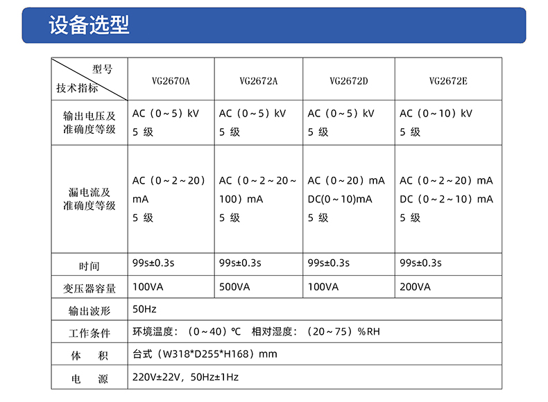 威格VG2672A耐壓測(cè)試儀三窗口（LED）耐壓測(cè)試儀精密儀器保質(zhì)保量插圖3