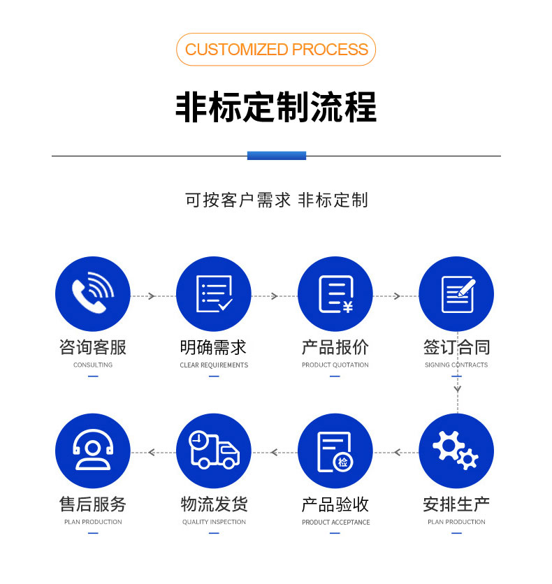 威格步進電機特性測試臺 電機綜合測試系統(tǒng)插圖10