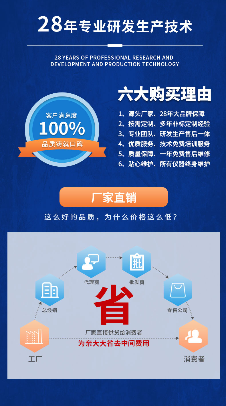 威格電動推桿電機(jī)在線性能測試臺（單/雙工位）直線電機(jī)綜合性能出廠測試系統(tǒng)插圖17