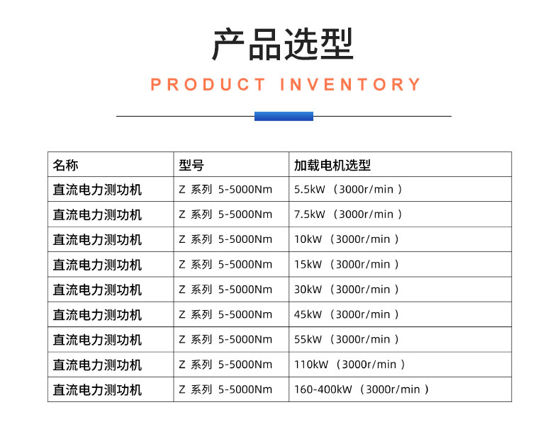 威格Z系列直流電力測功機(jī) 出廠測試系統(tǒng) 綜合性能對(duì)拖臺(tái)架 型式試驗(yàn)臺(tái)插圖20