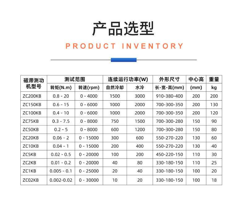 威格ZC系列高精度磁滯測(cè)功機(jī)系統(tǒng) 電機(jī)加載測(cè)試對(duì)拖臺(tái)架 型式試驗(yàn)臺(tái)插圖20