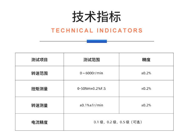 新能源電動(dòng)汽車空調(diào)壓縮機(jī)電機(jī)綜合性能試驗(yàn)臺 特性測試試驗(yàn)插圖20