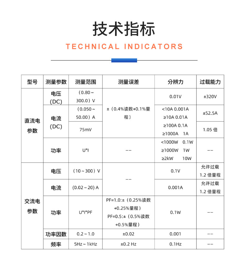 威格電動推桿電機(jī)在線性能測試臺（單/雙工位）直線電機(jī)綜合性能出廠測試系統(tǒng)插圖20