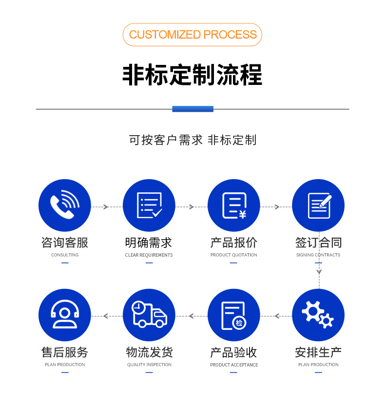 威格新品-多通道，多功能、高精度功率分析儀VG3000系列 廠家直銷 質(zhì)量保障插圖14