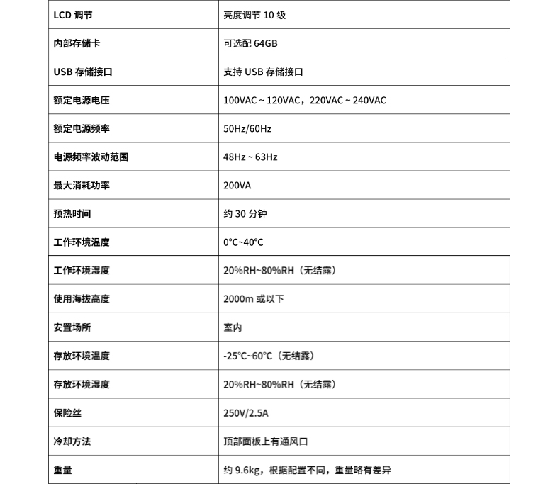 威格新品-多通道，多功能、高精度功率分析儀VG3000系列 廠家直銷 質(zhì)量保障插圖25