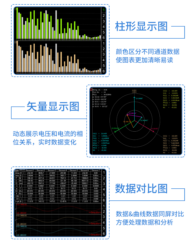 威格新品-多通道，多功能、高精度功率分析儀VG3000系列 廠家直銷 質(zhì)量保障插圖23