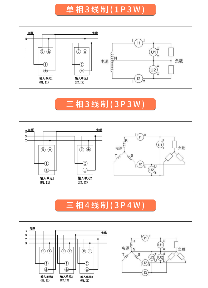 威格新品-多通道，多功能、高精度功率分析儀VG3000系列 廠家直銷 質(zhì)量保障插圖28