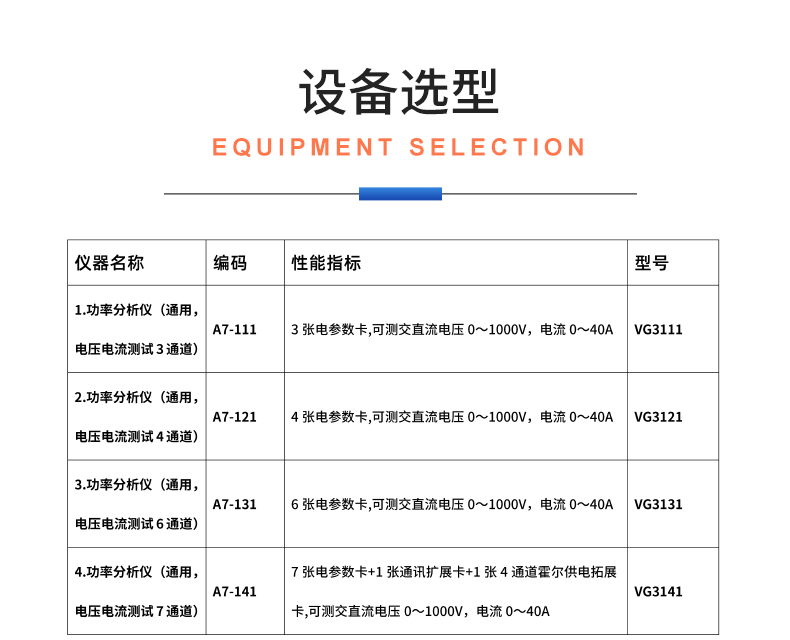 威格新品-多通道，多功能、高精度功率分析儀VG3000系列 廠家直銷 質(zhì)量保障插圖31