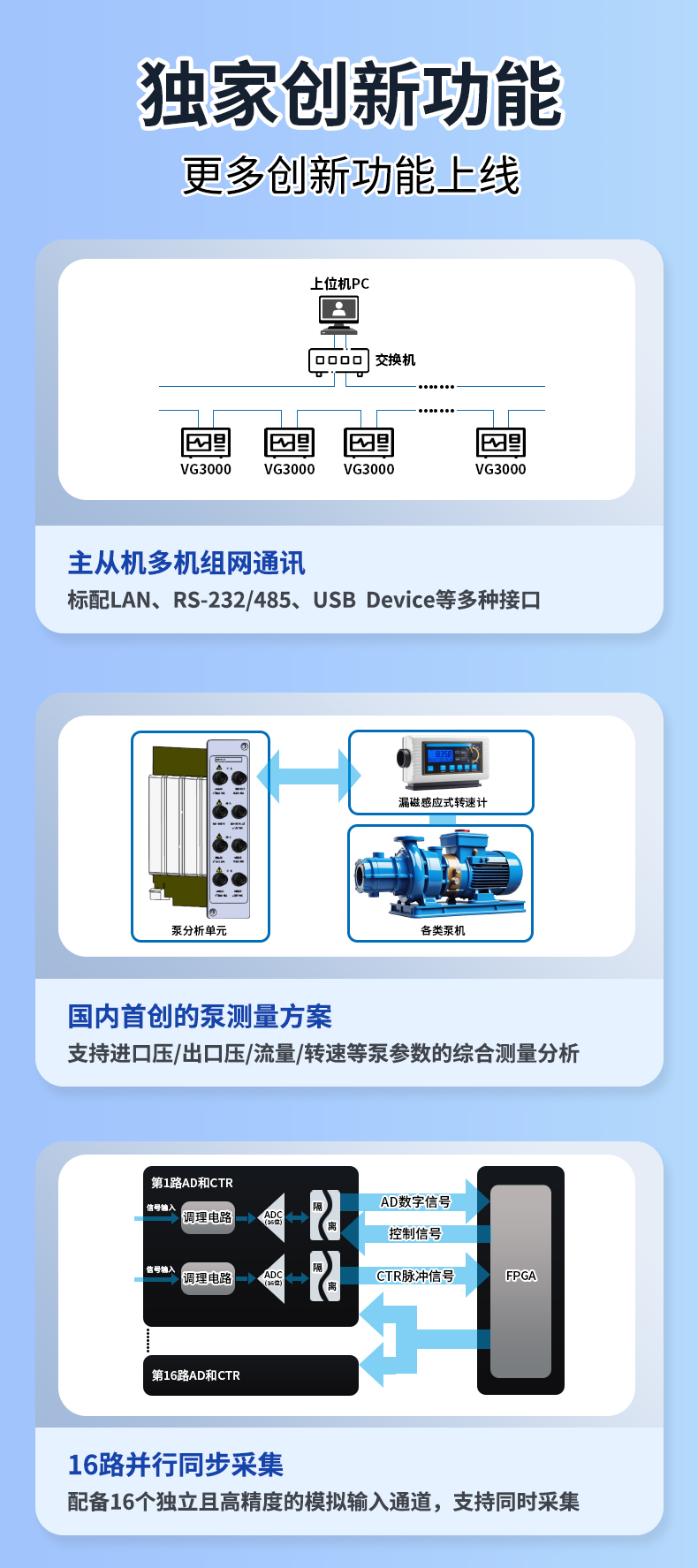 威格新品-多通道，多功能、高精度功率分析儀VG3000系列 廠家直銷 質(zhì)量保障插圖7