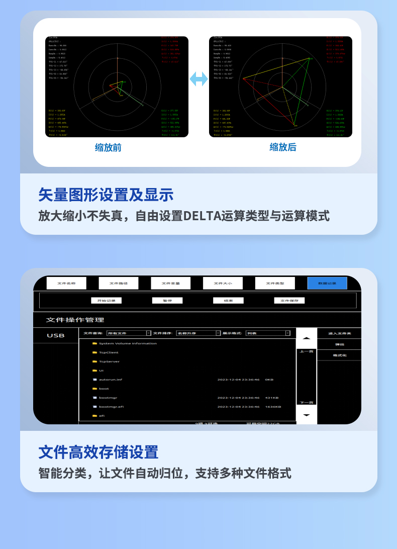 威格新品-多通道，多功能、高精度功率分析儀VG3000系列 廠家直銷 質(zhì)量保障插圖9
